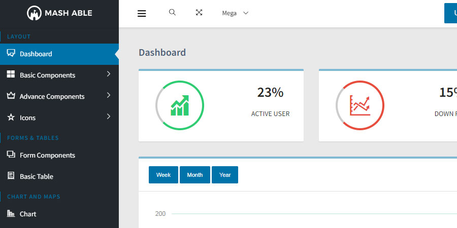 Mash Able Lite Free Bootstrap 4 Admin