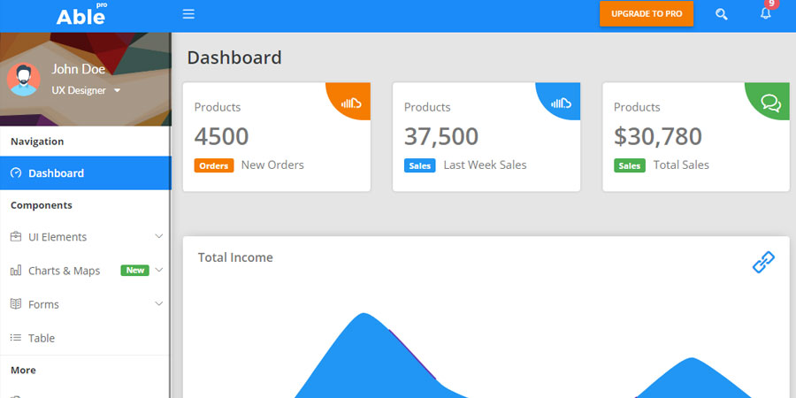 Able Pro Lite Free Bootstrap 4 Admin