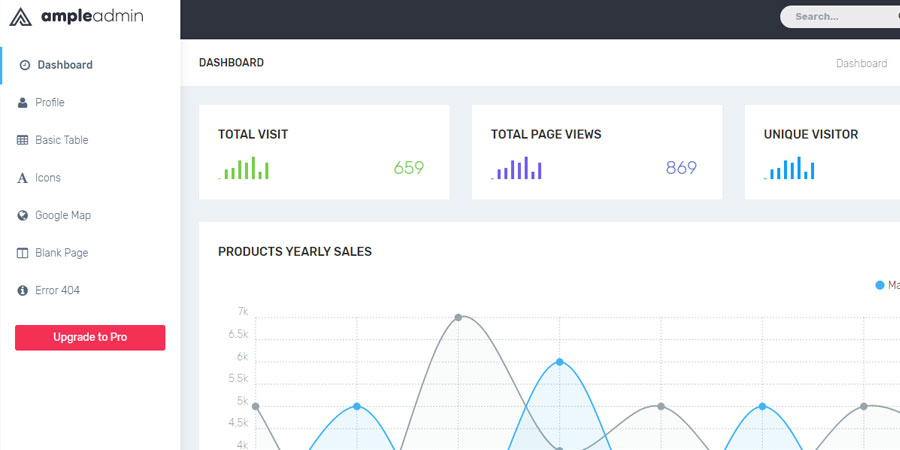 Ample Admin Lite