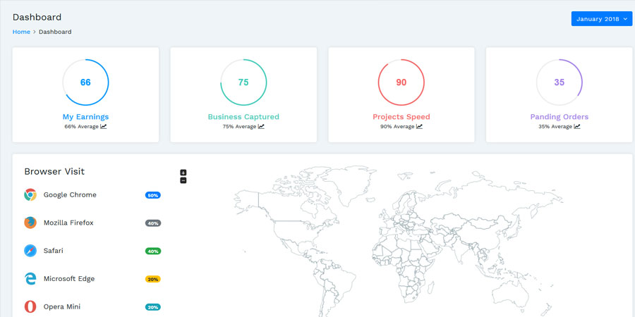 DeskApp Admin