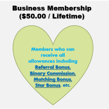 Business Membership for Lifetime