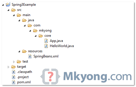 spring3 hello world example