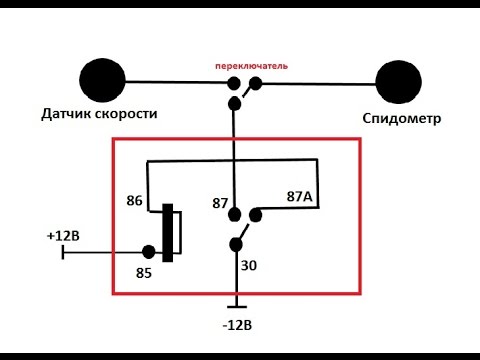 Марина Кравец Новогодний Корпоратив Марина Кравец Новогодний Корпоратив