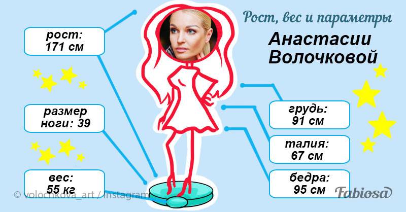 Изображение - Биография Ольги Бузовой рост biografiya-ol-gi-buzovoy-rost-49