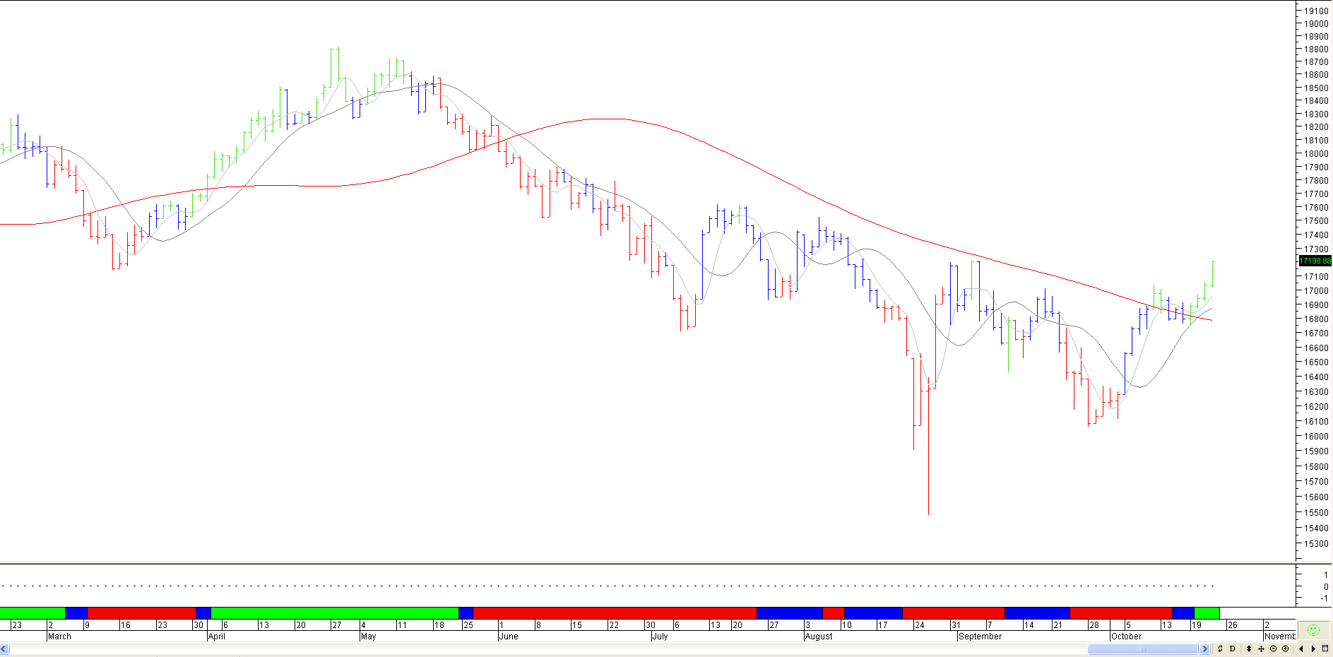 Igpa_Large_22_oct_dia_tdmm85.png