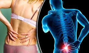 Best Slip Disc Treatment Hospital Best Slip Disc Treatment Hospital