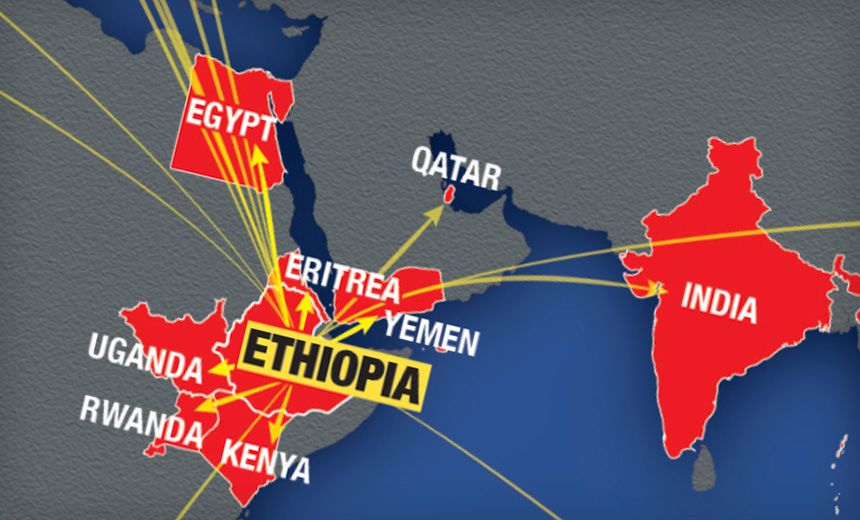 Medical travel from Ethiopia to India