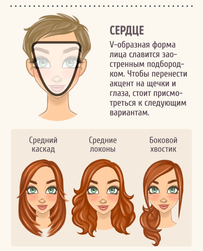 kak-podobrat-prichesku-po-forme-lica 4
