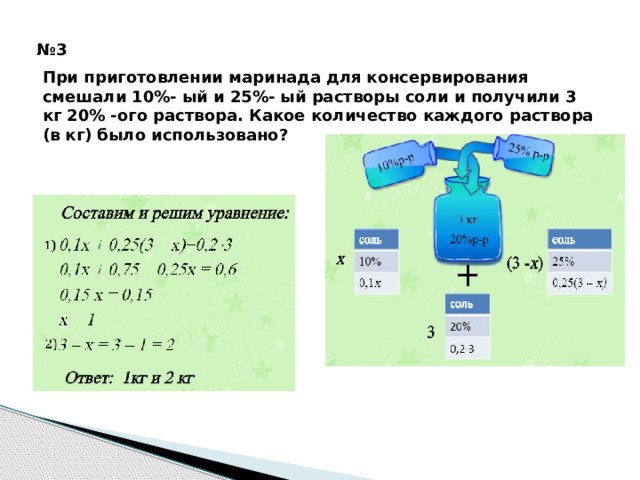 № 3 При приготовлении маринада для консервирования смешали 10%- ый и 25%- ый растворы соли и получили 3 кг 20% -ого раствора. Какое количество каждого раствора (в кг) было использовано? 