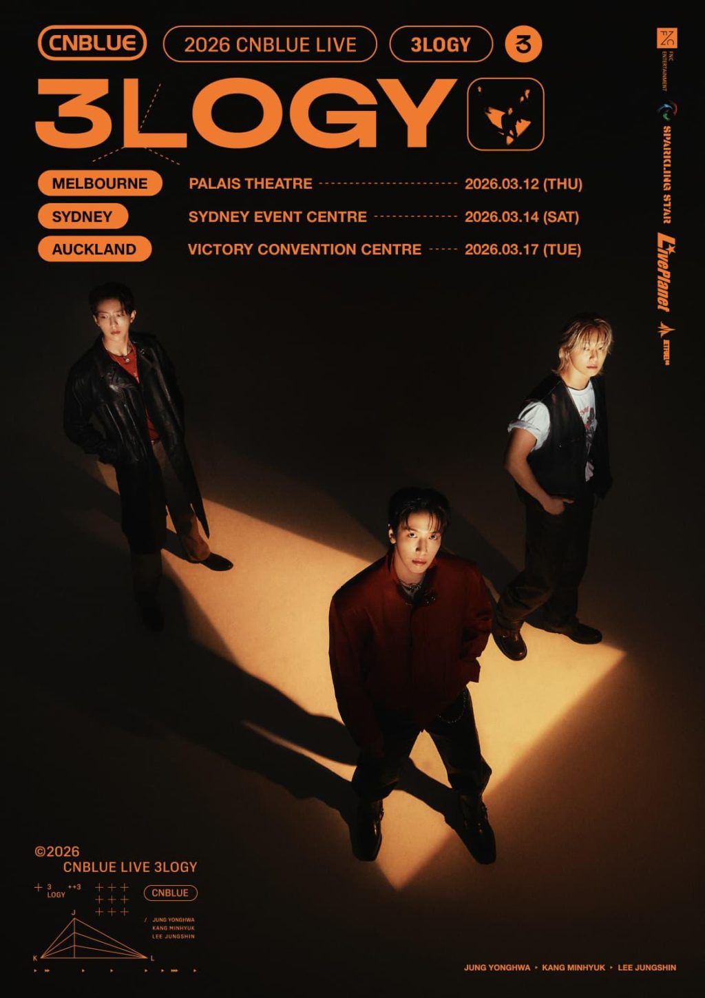 CNBLUE 3LOGY World Tour