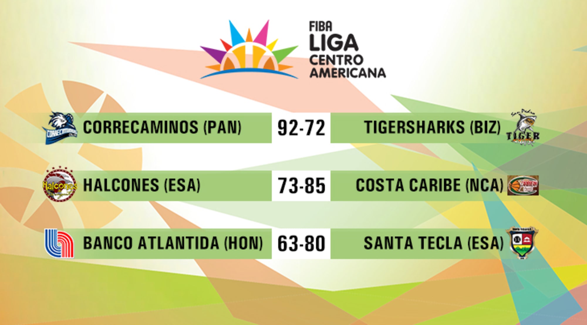 Opening day victories for Correcaminos, Costa Caribe and Santa Tecla