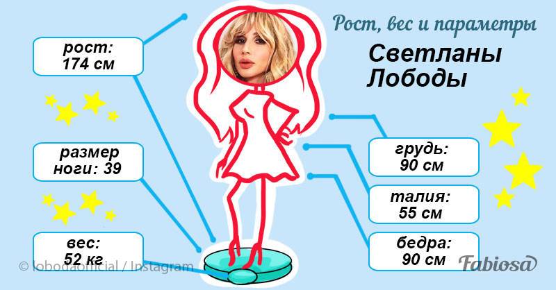 Изображение - Биография Ольги Бузовой рост biografiya-ol-gi-buzovoy-rost-61