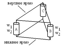 стиль Виктории Бекхэм