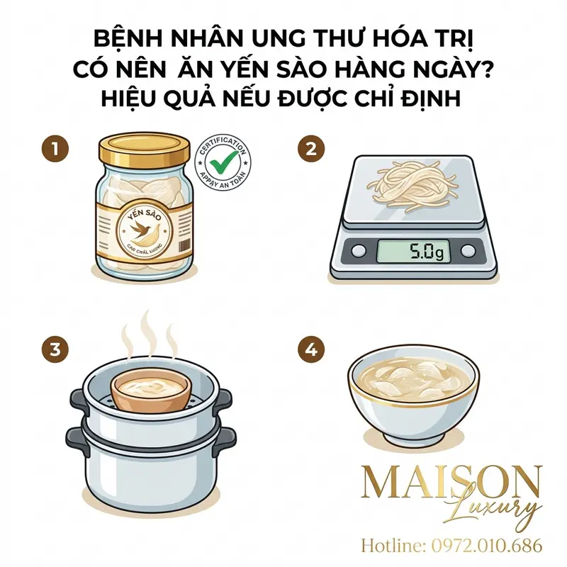Quy trình từ khâu chọn lựa, định lượng đến chế biến yến sào một cách khoa học.