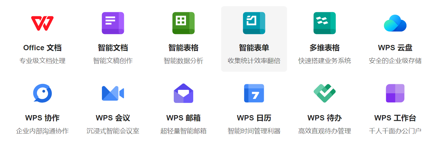 WPS365在线协作平台, 办公效率提升, 远程办公解决方案