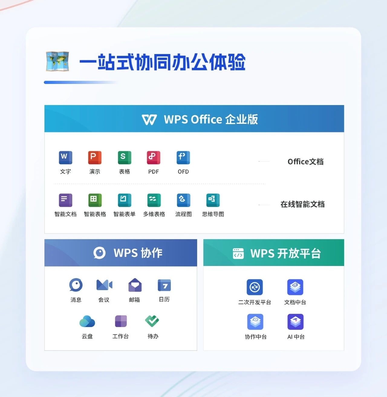 WPS365 高效协作 工具