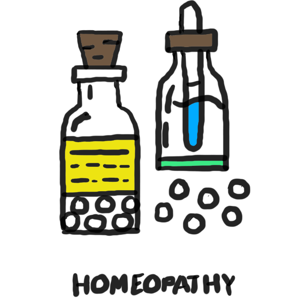 14 myths about homeopathy!!
