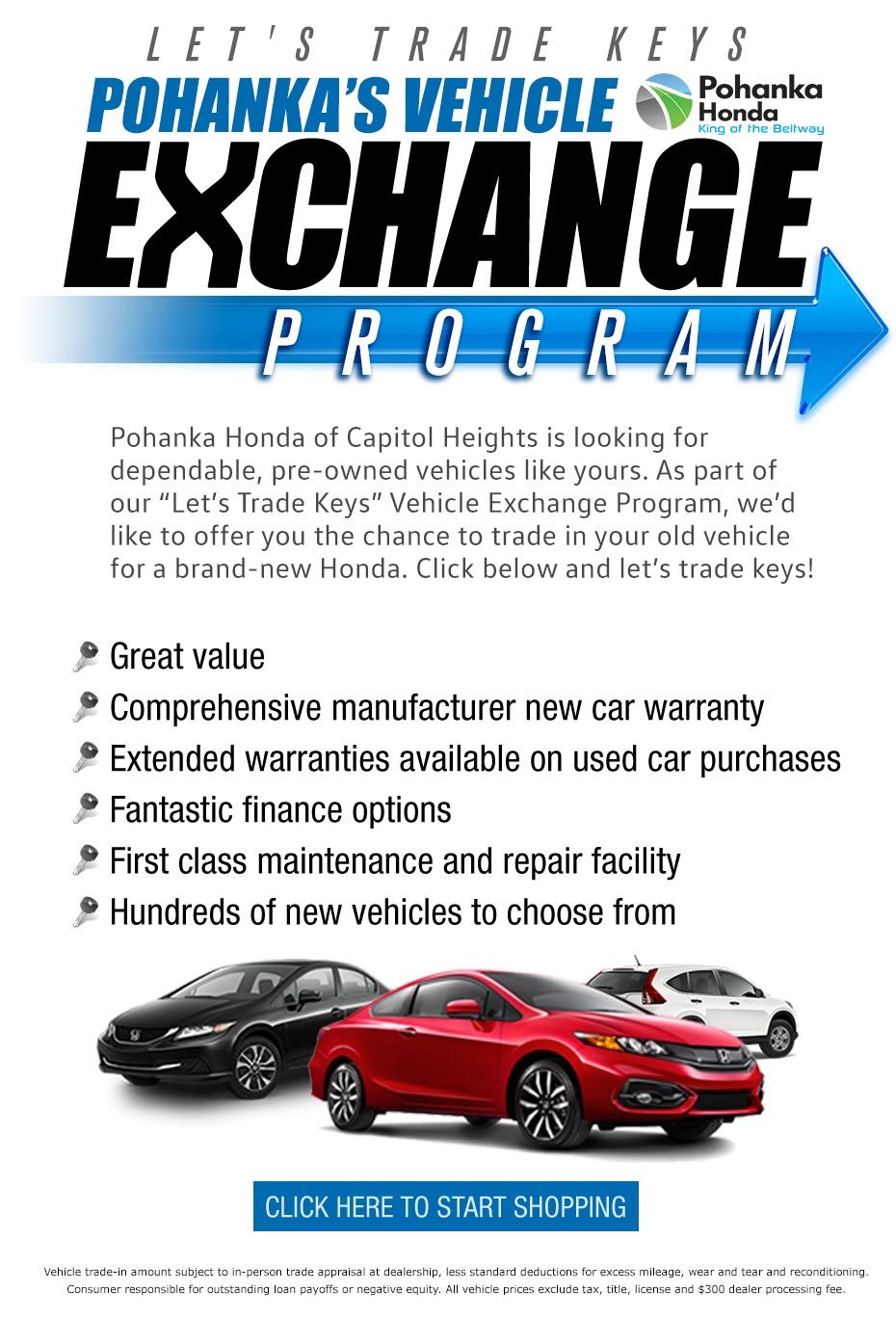 Pohanka Vehicle Exchange Program Pohanka Honda in Capitol Heights