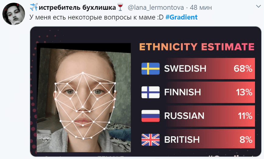 Тест на национальность по внешности по фото онлайн бесплатно