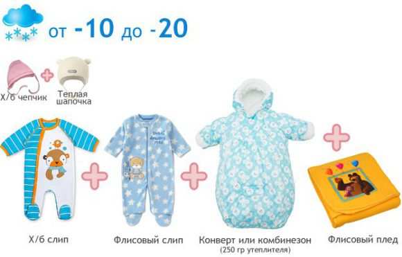 одежда зимой