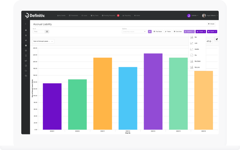 Pivot-Tables-Charts
