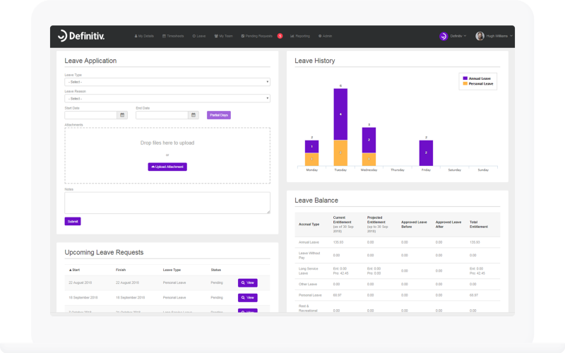Employee Dashboard