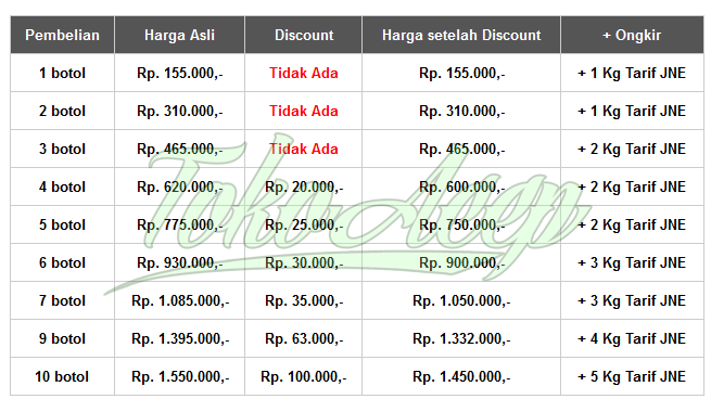 Obat Tradisional Kelenjar Getah Bening Pada Anak Obat Tradisional Kelenjar Getah Bening Pada Anak