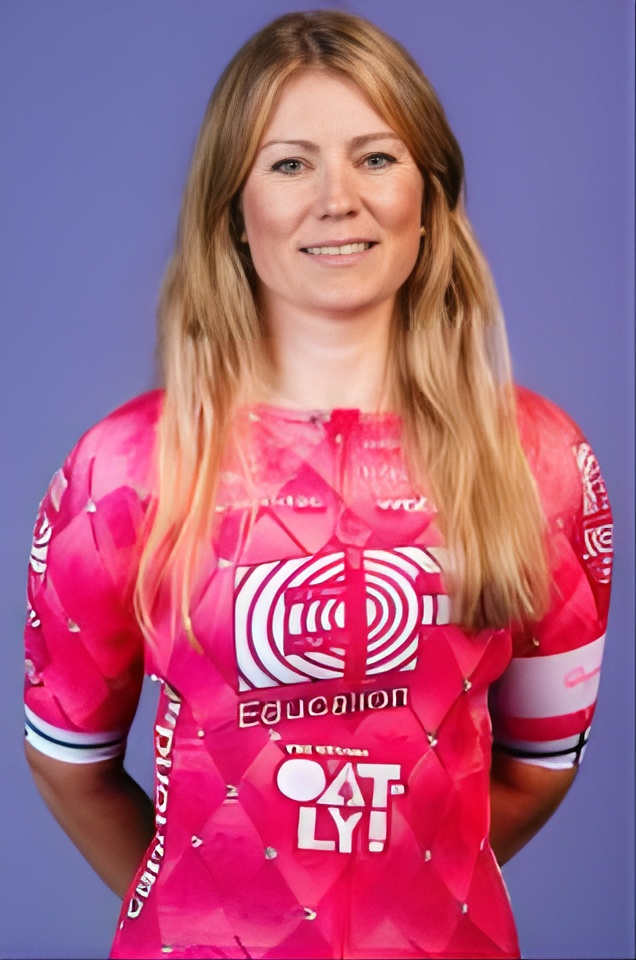 Lotta's profile