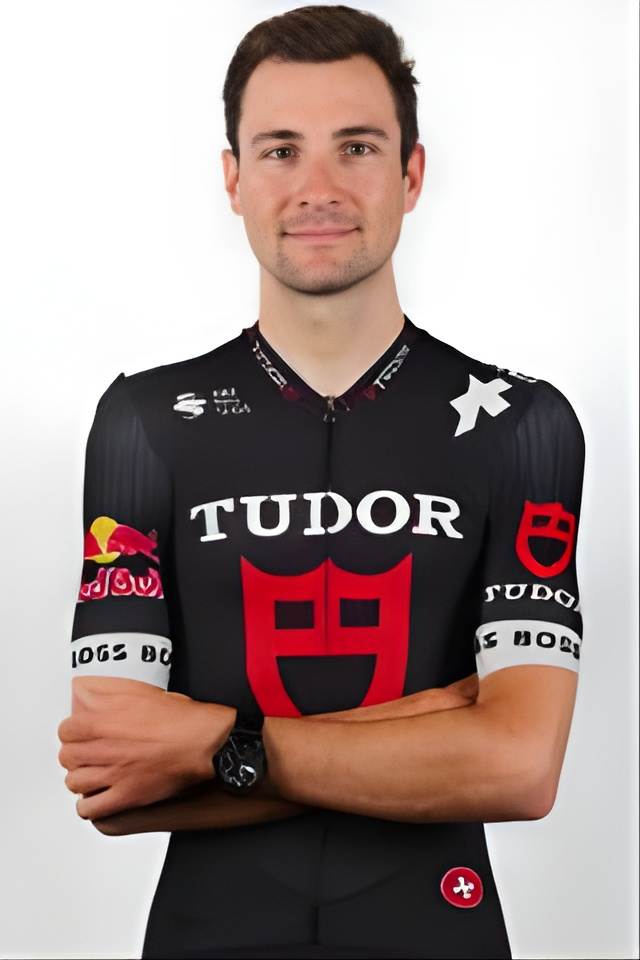 Roland's profile