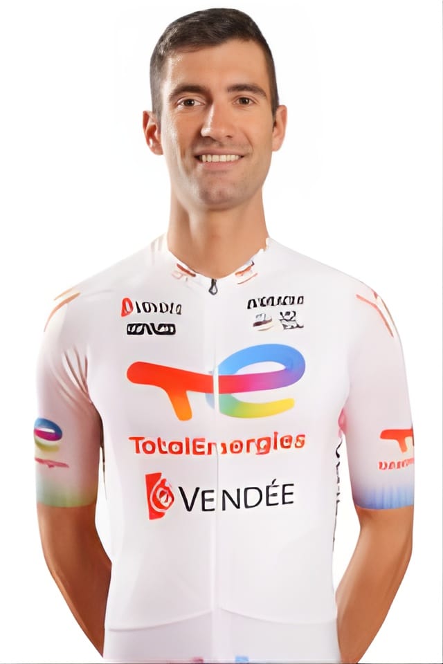 Fabien's profile