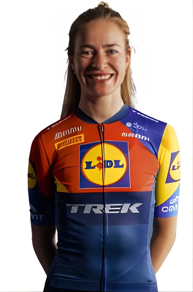 Riejanne's profile