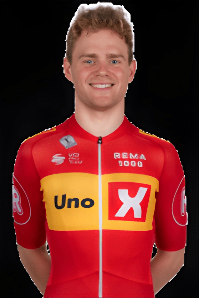 Niklas's profile