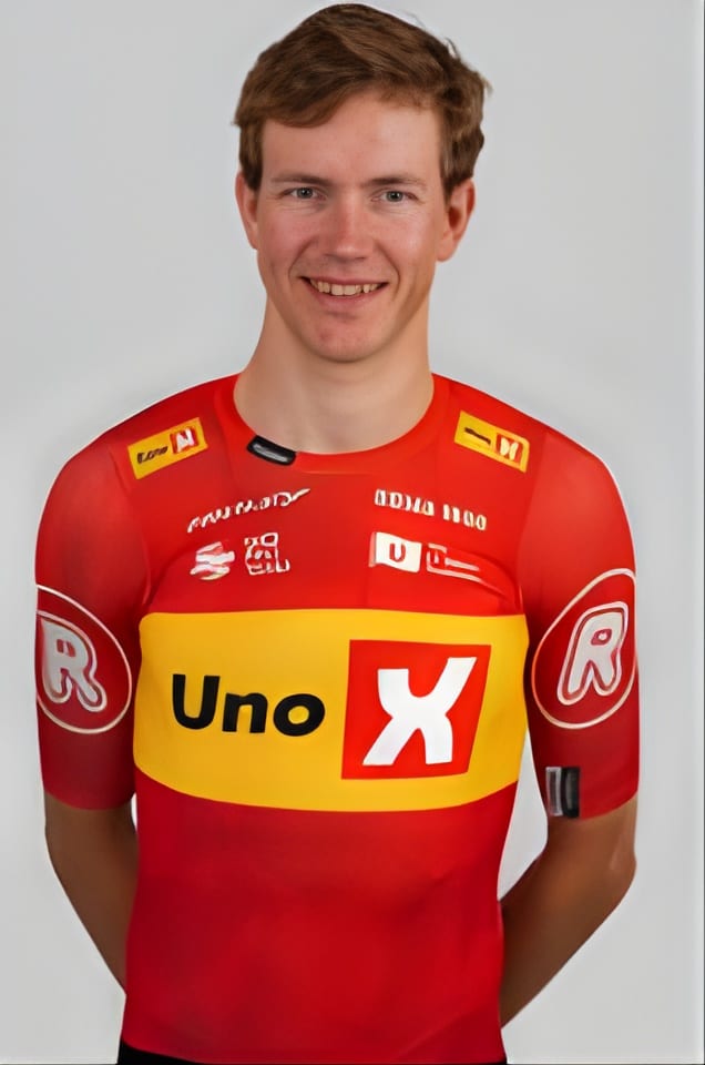 Rasmus Bøgh's profile