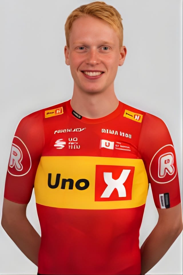 Andreas's profile