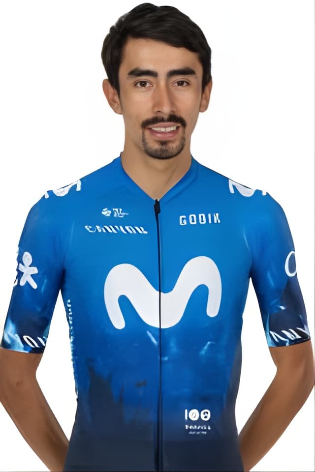 Iván Ramiro's profile