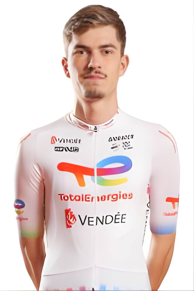 Joris's profile
