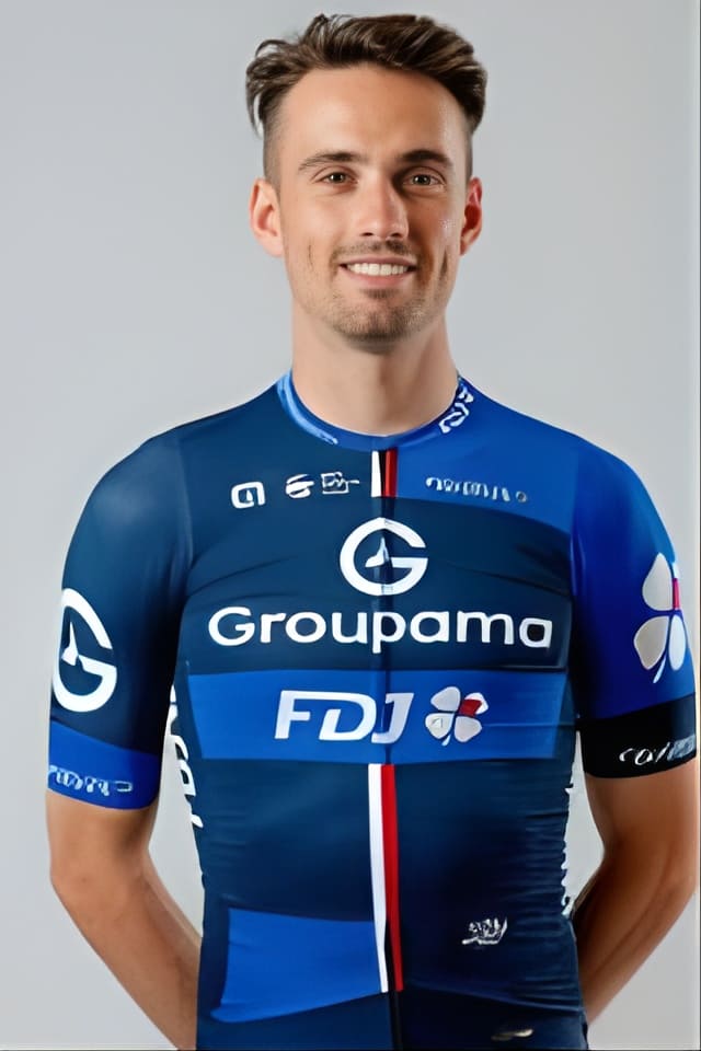 Cyril's profile