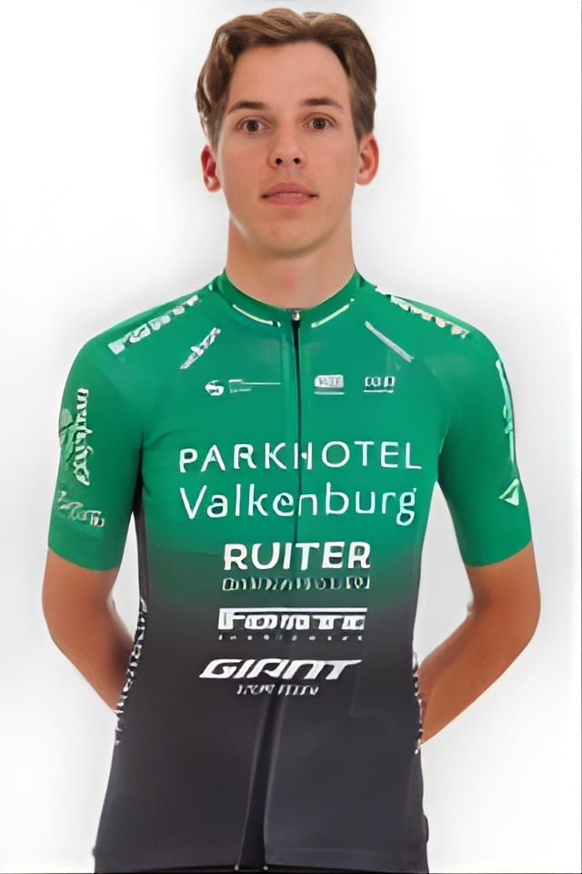 Martijn's profile