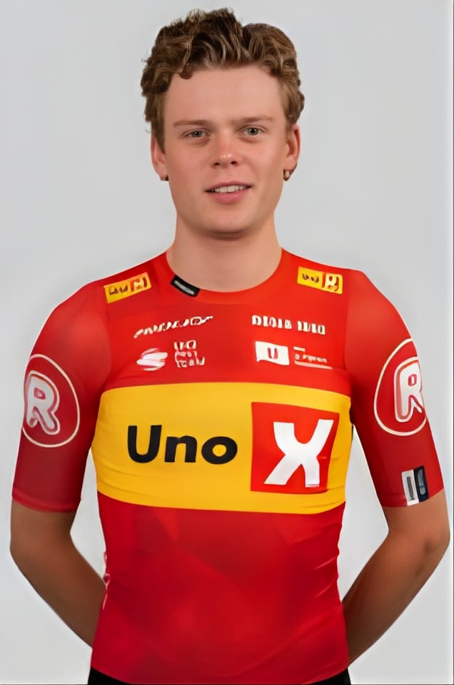 Ådne's profile