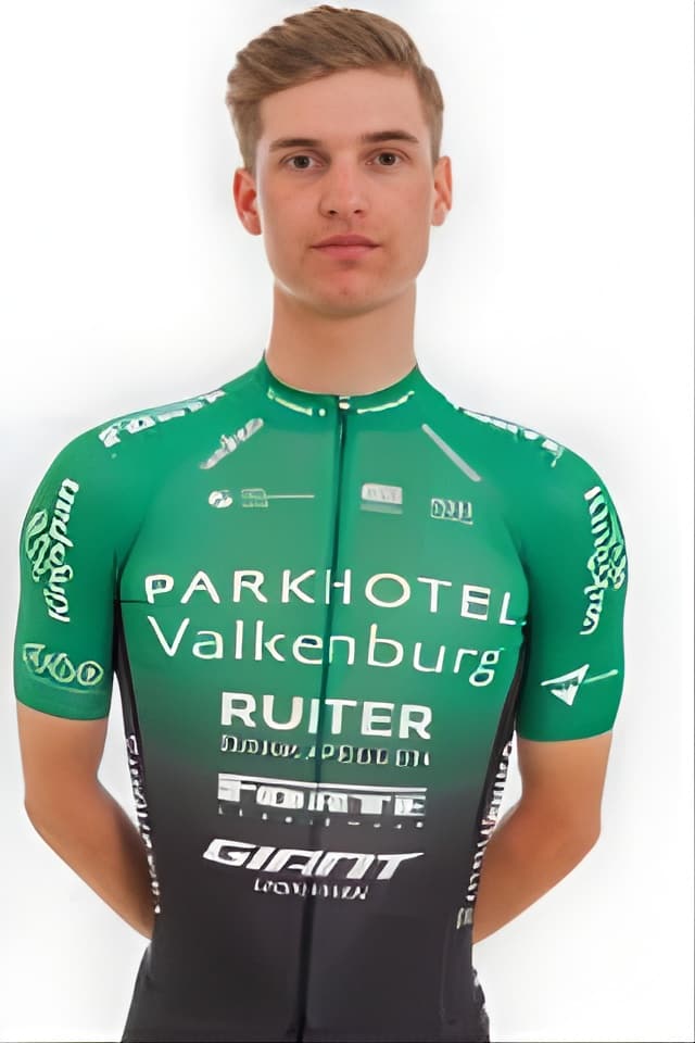 Niek's profile