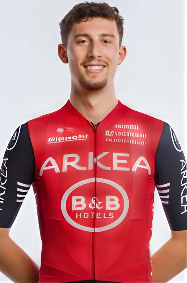 Kévin's profile
