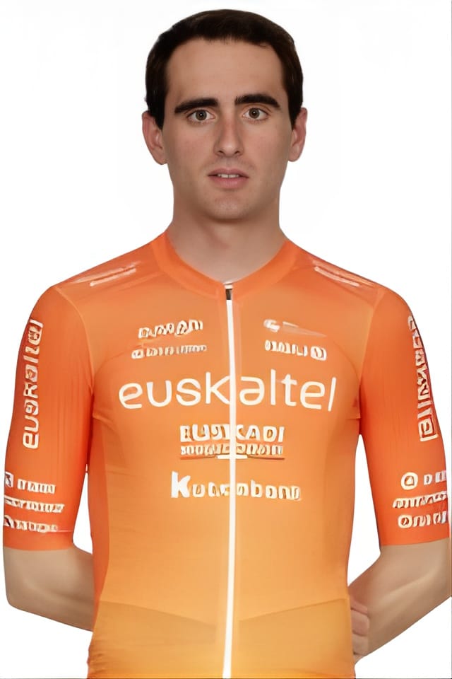 Xabier's profile
