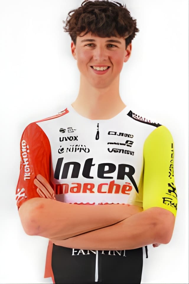 Huub's profile