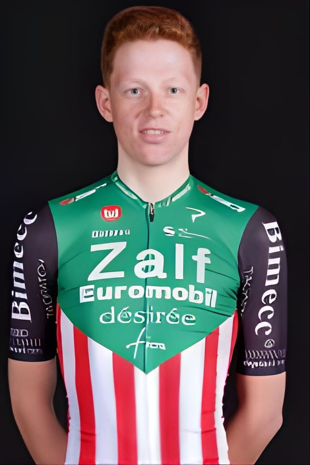 Dennis's profile