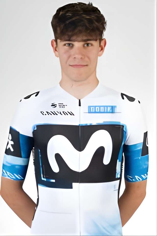 Iván's profile