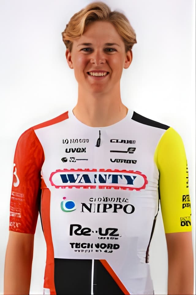 Wouter's profile