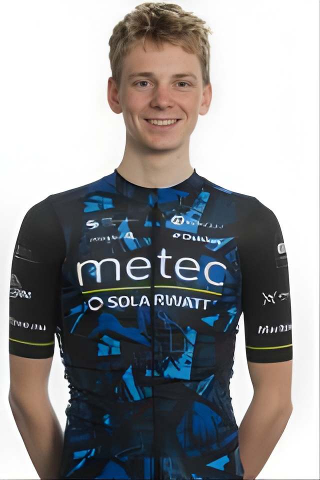 Michiel's profile