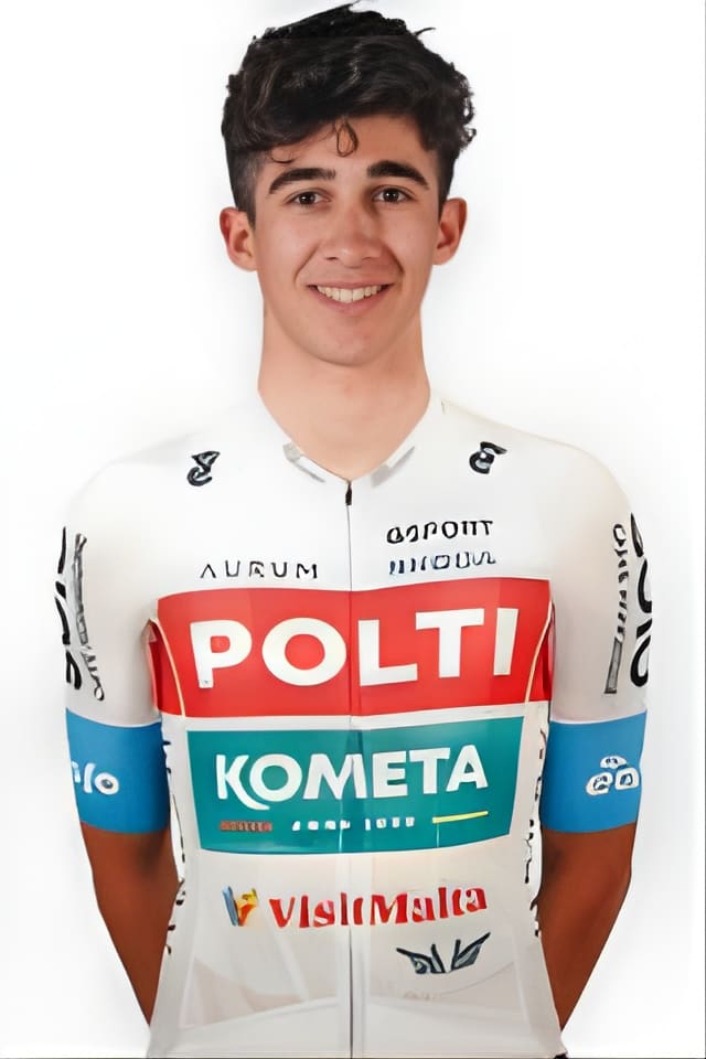 Riccardo's profile