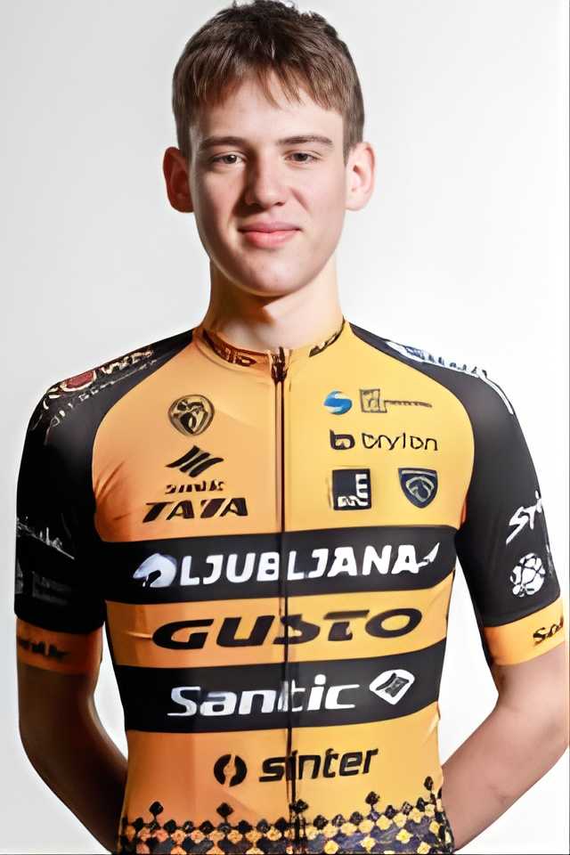 Gašper's profile
