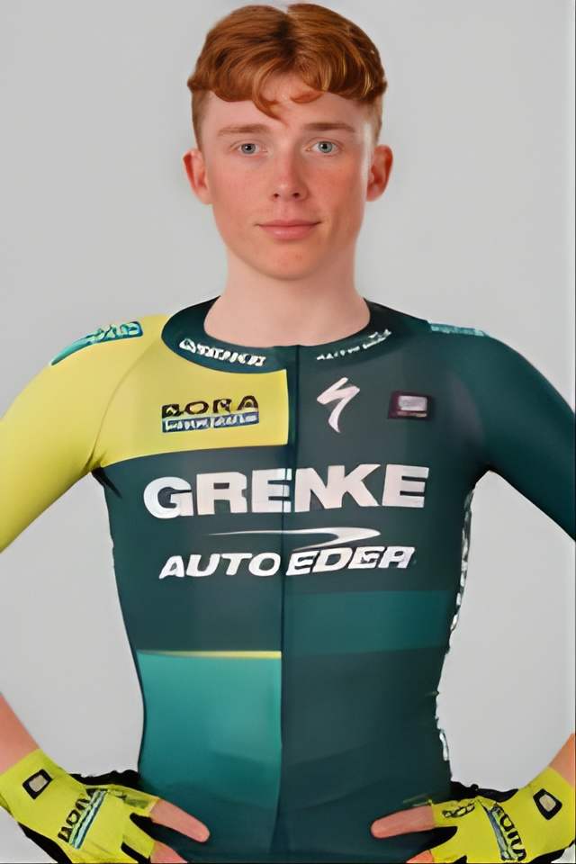 Noah Lindholm's profile